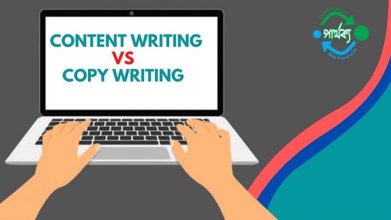 Content এবং Copy writing