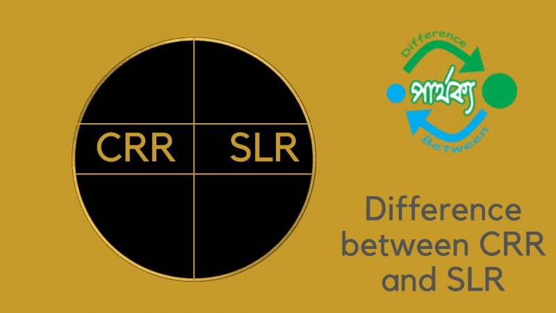 CRR এবং SLR