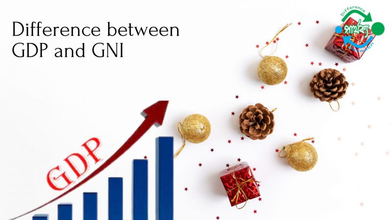 GDP ও GNI