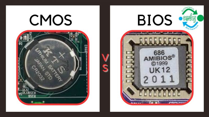 CMOS এবং BIOS