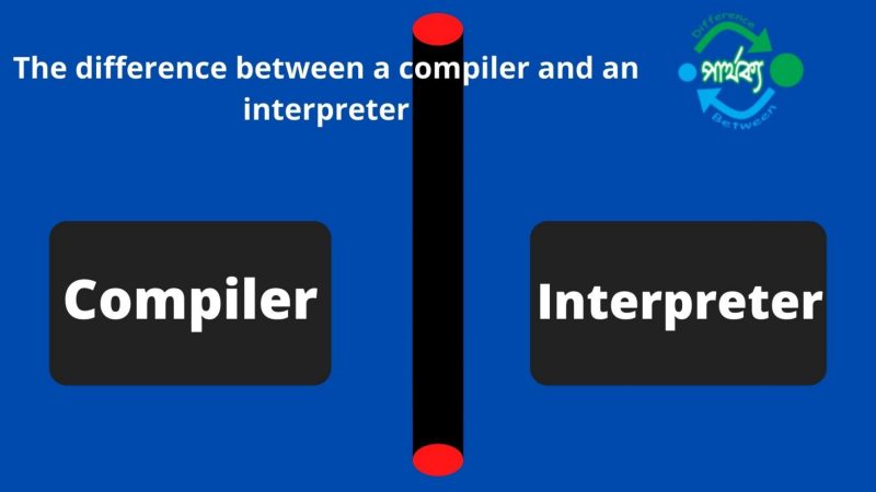Compiler এবং Interpreter