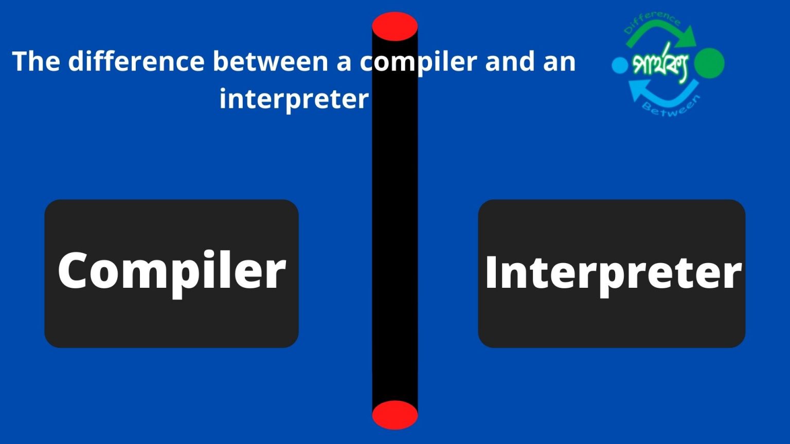 Compiler এবং Interpreter এর মধ্যে পার্থক্য